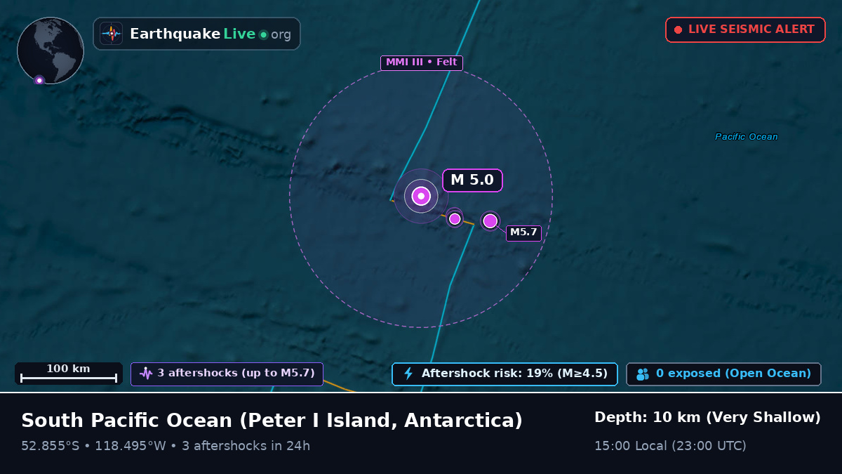 South Pacific Ocean (Antarctica)