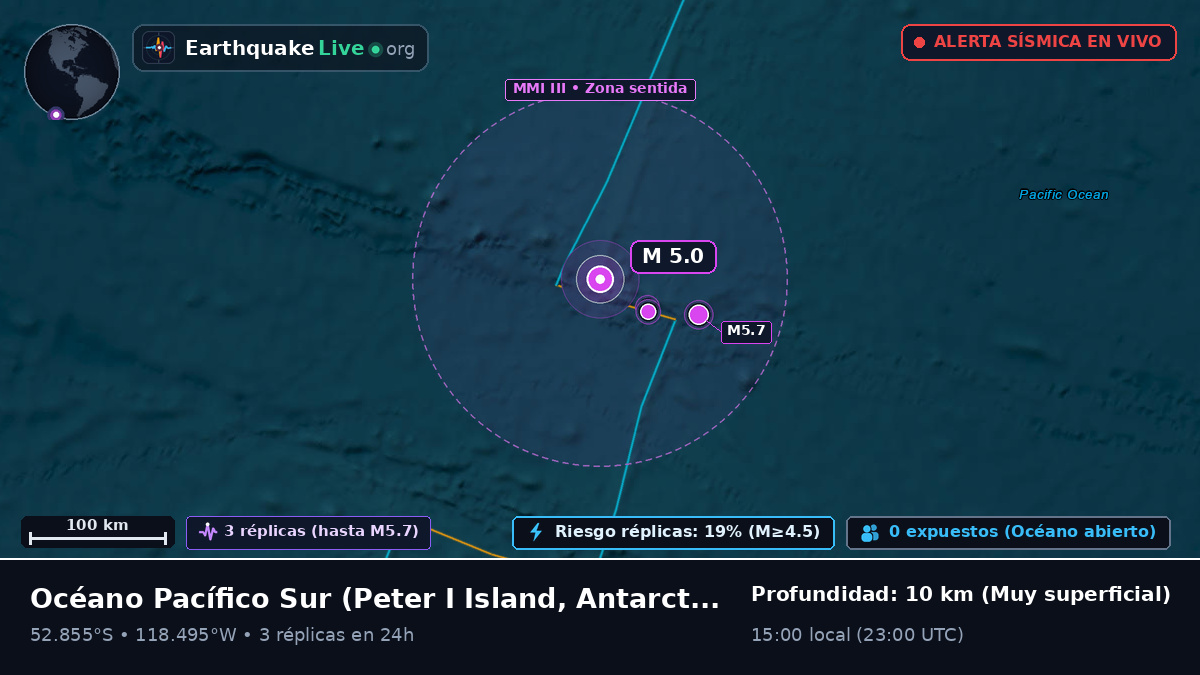 Océano Pacífico Sur (Antarctica)