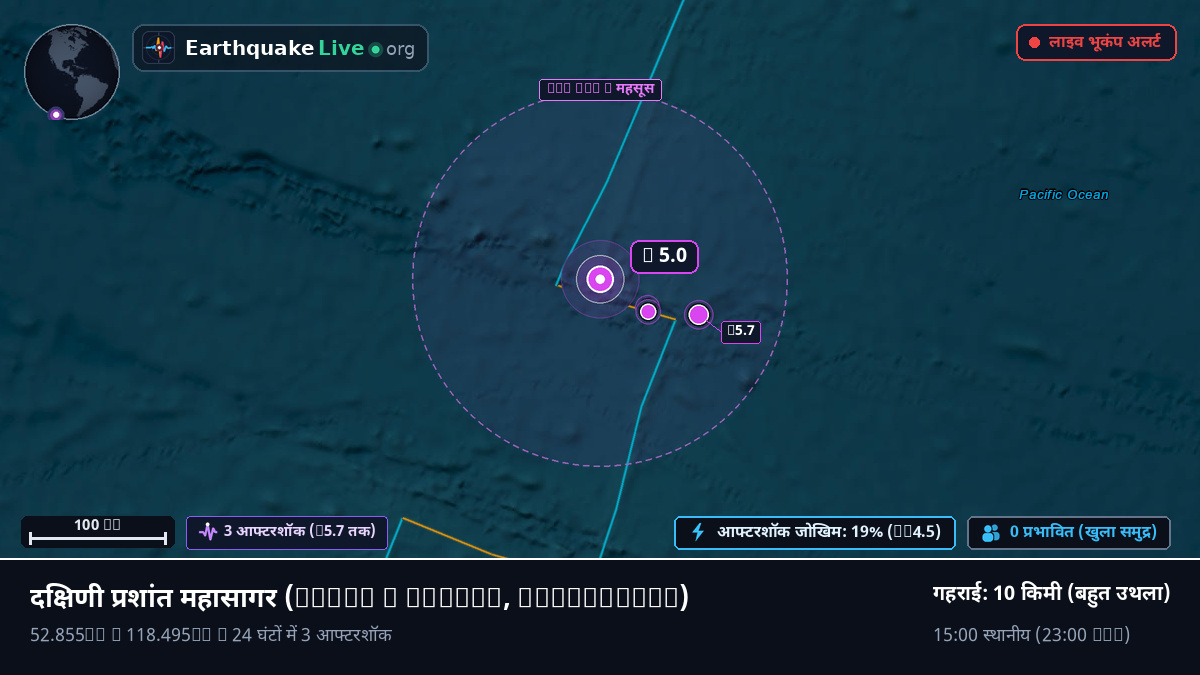 दक्षिणी प्रशांत महासागर (Antarctica)