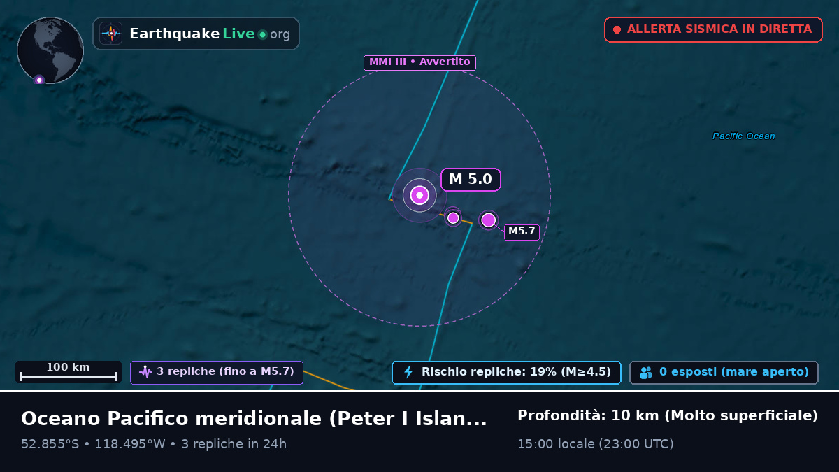 Oceano Pacifico meridionale (Antarctica)