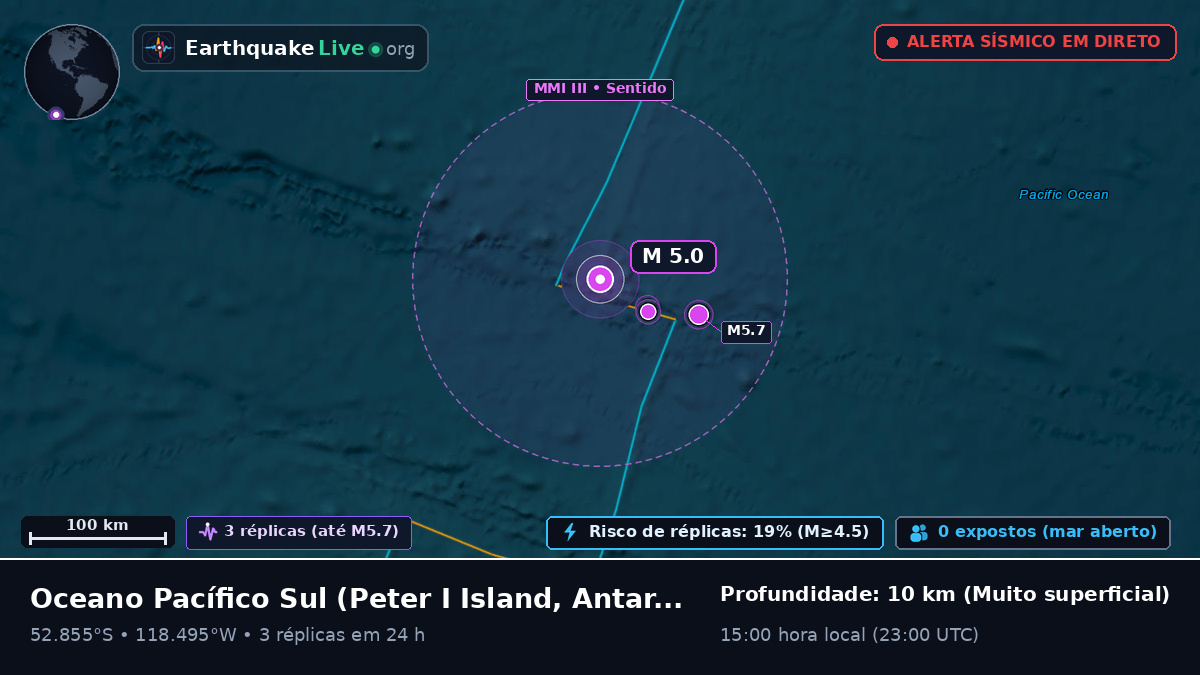 Oceano Pacífico Sul (Antarctica)
