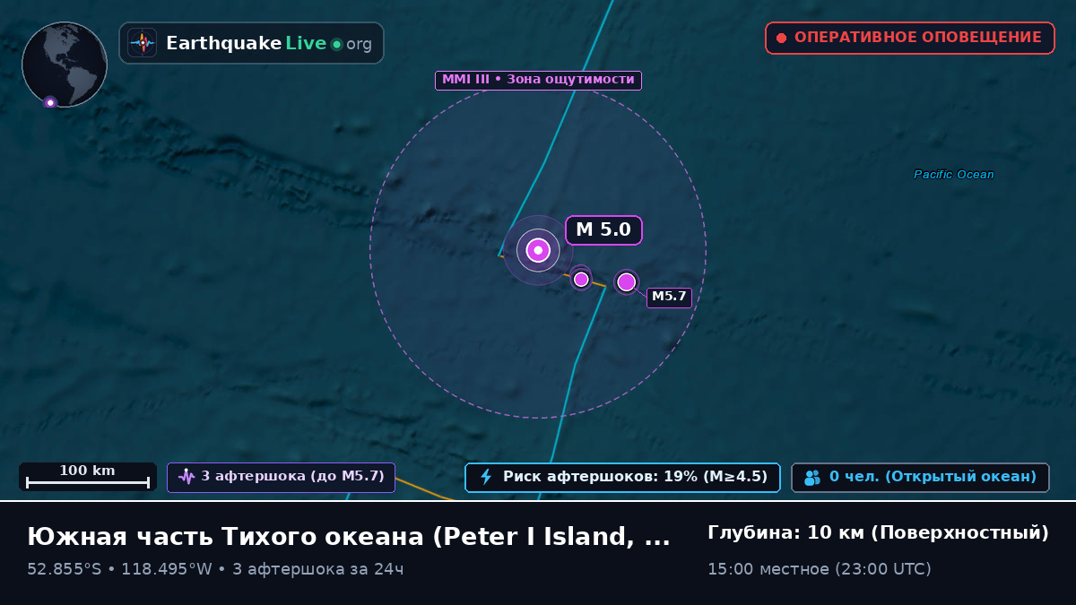 Южная часть Тихого океана (Antarctica)