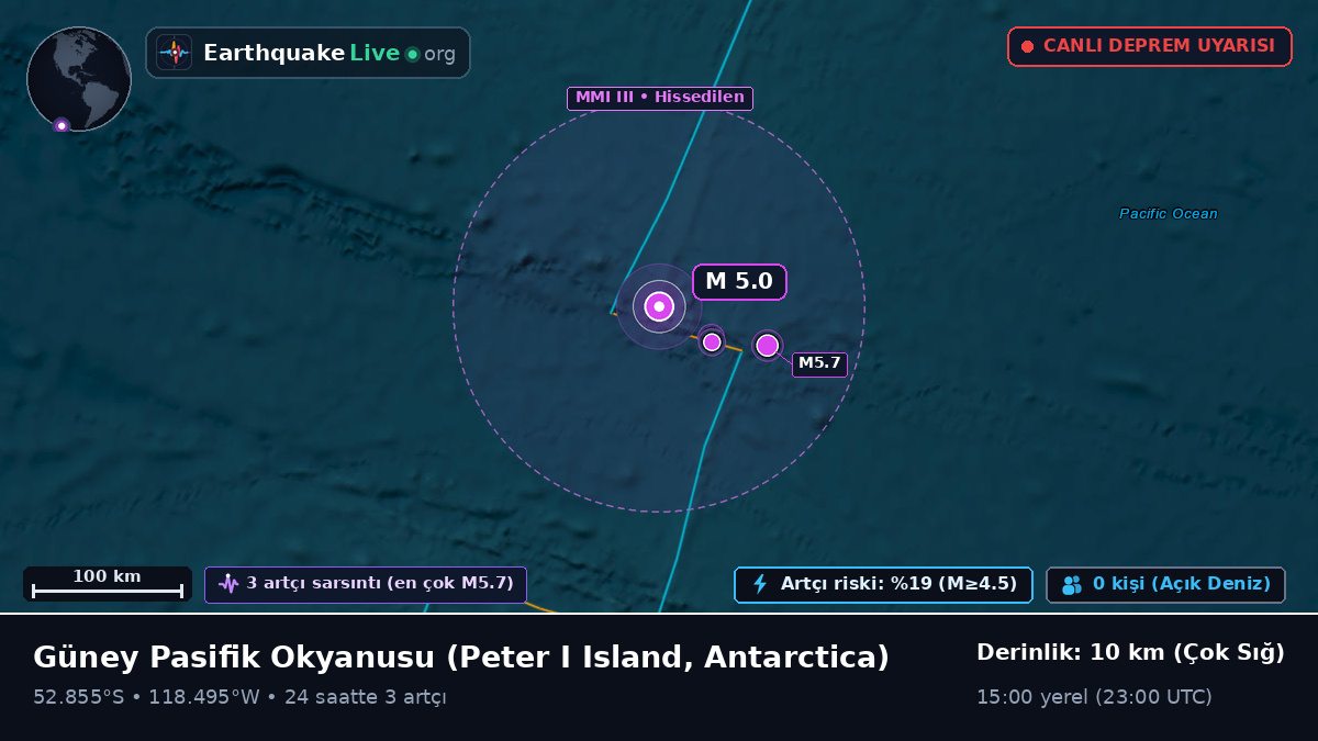 Güney Pasifik Okyanusu (Antarctica)