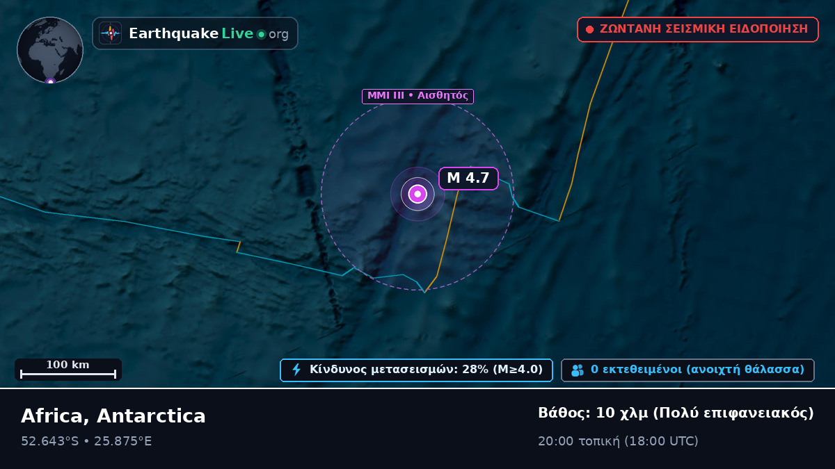 Ινδικός Ωκεανός (Antarctica)