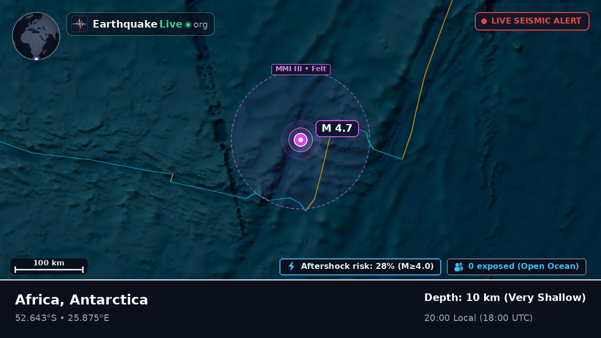 Indian Ocean (Antarctica)