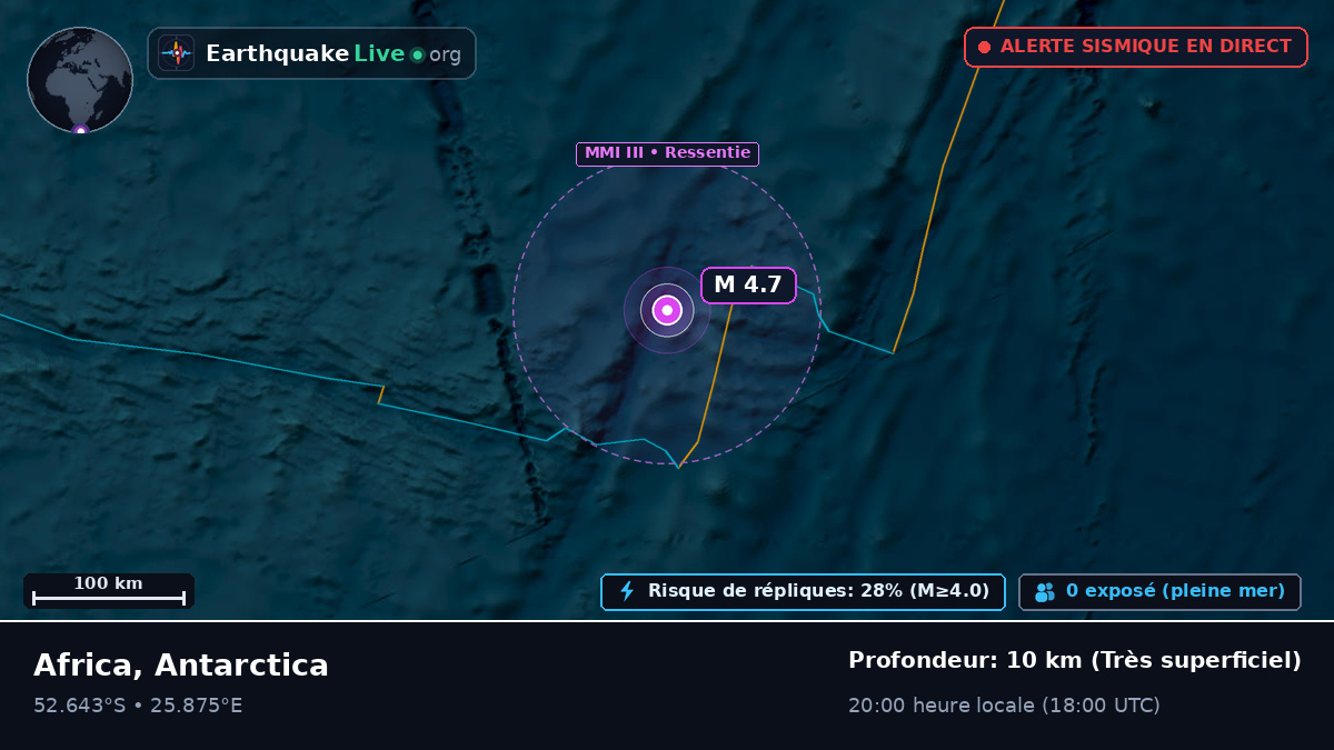 Océan Indien (Antarctica)