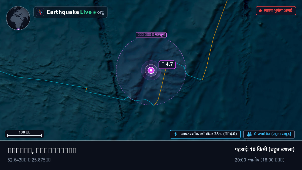 हिंद महासागर (Antarctica)