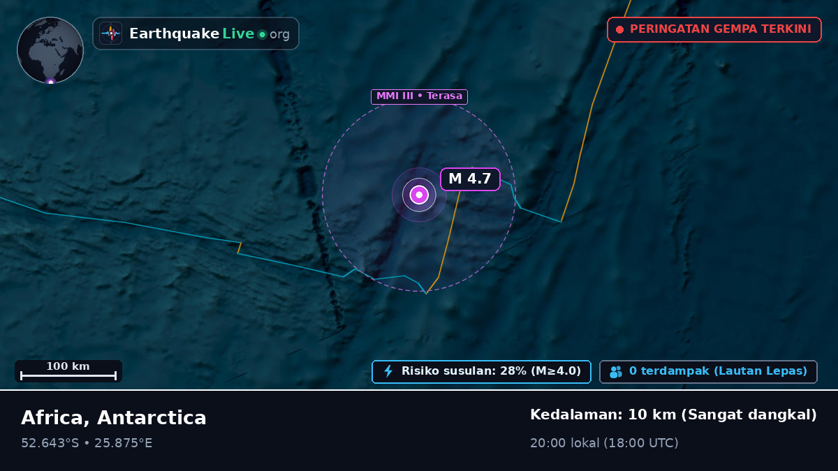 Samudra Hindia (Antarctica)