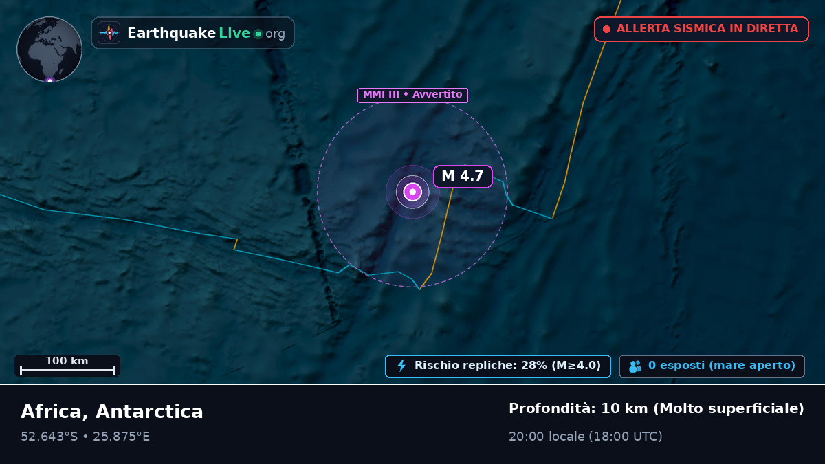 Oceano Indiano (Antarctica)