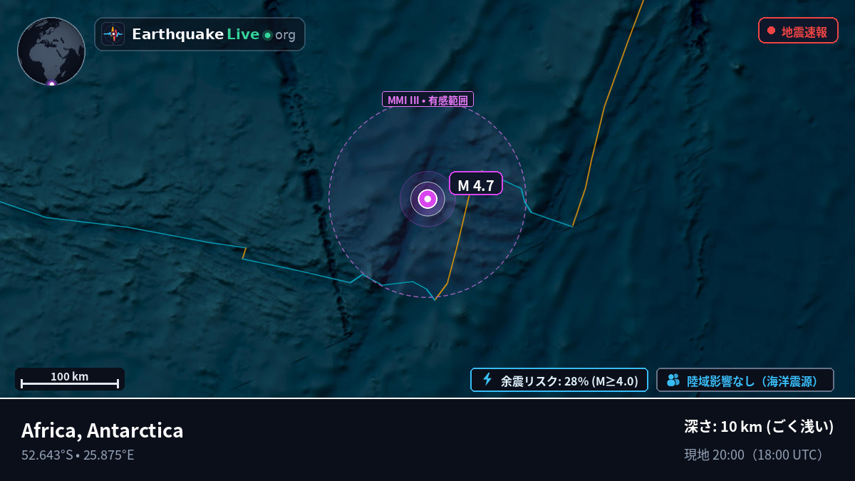 インド洋 (Antarctica)