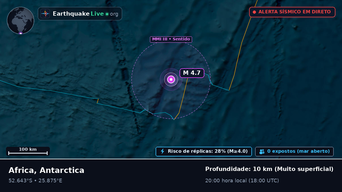 Oceano Índico (Antarctica)