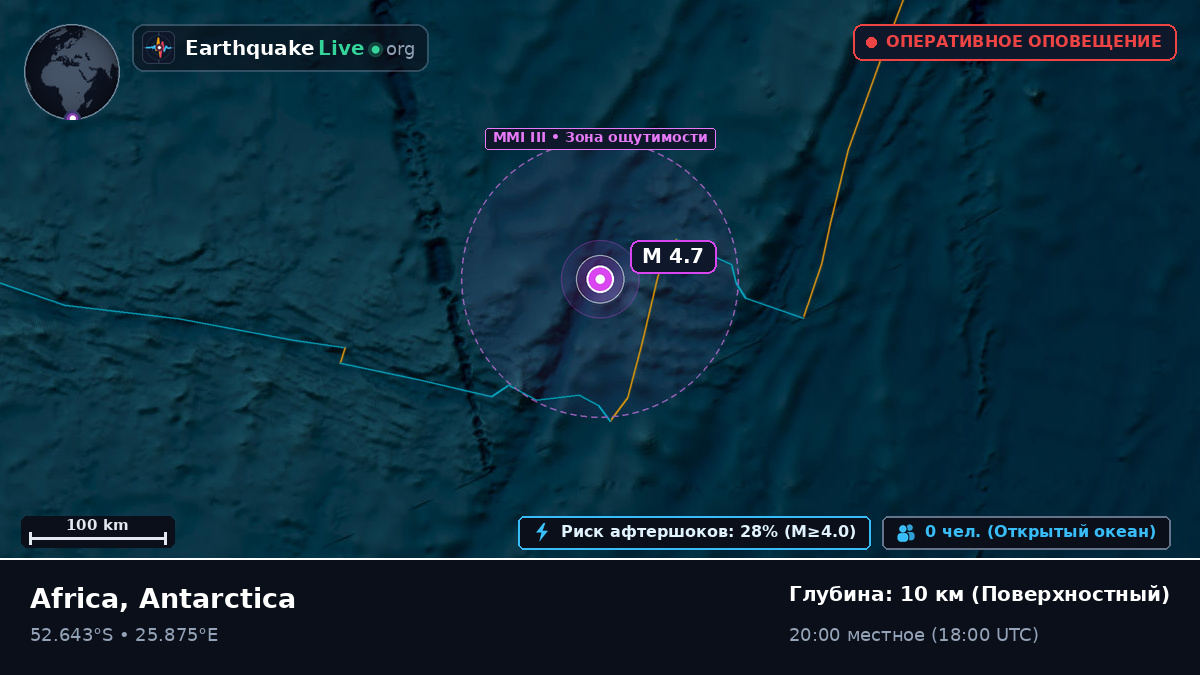 Индийский океан (Antarctica)