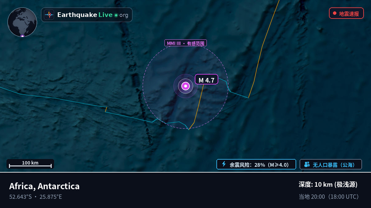 印度洋 (Antarctica)