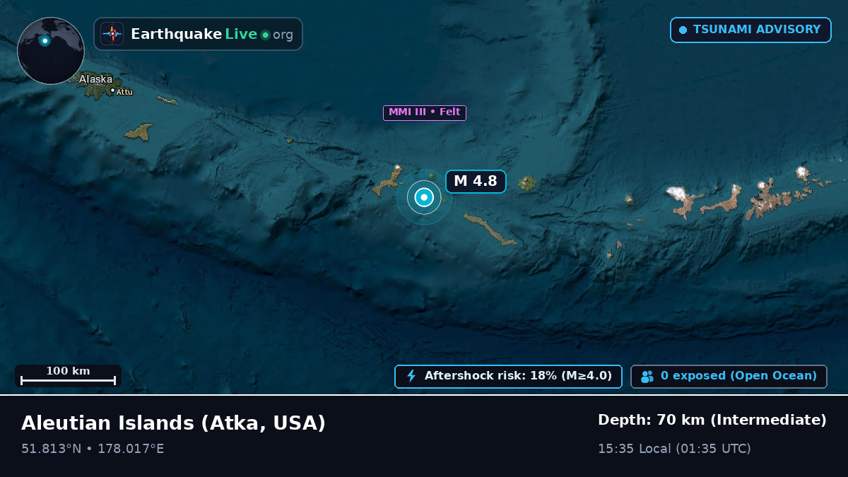 Aleutian Islands (USA)