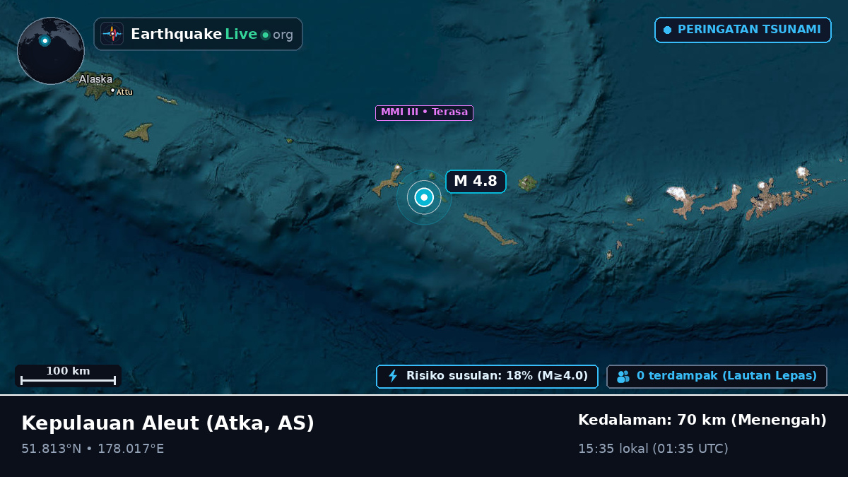 Kepulauan Aleut (AS)