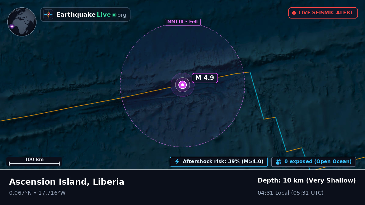 North Atlantic Ocean (Liberia)