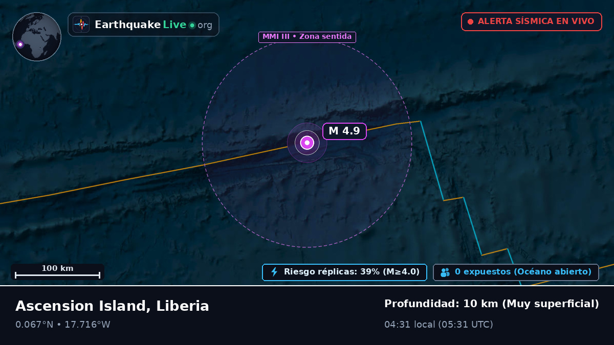Océano Atlántico Norte (Liberia)