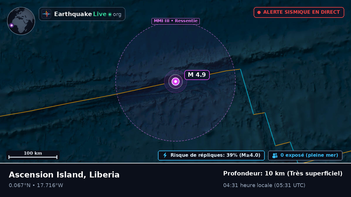 Océan Atlantique Nord (Liberia)