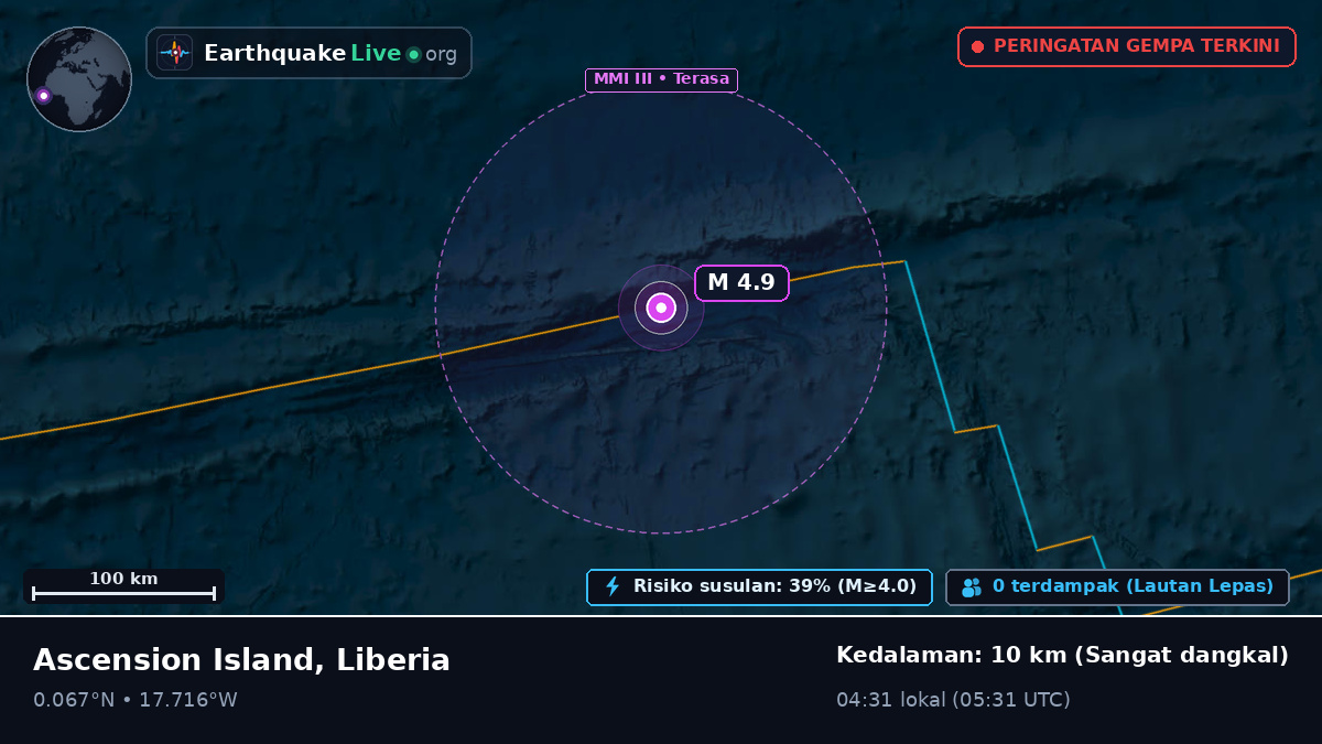 Samudra Atlantik Utara (Liberia)