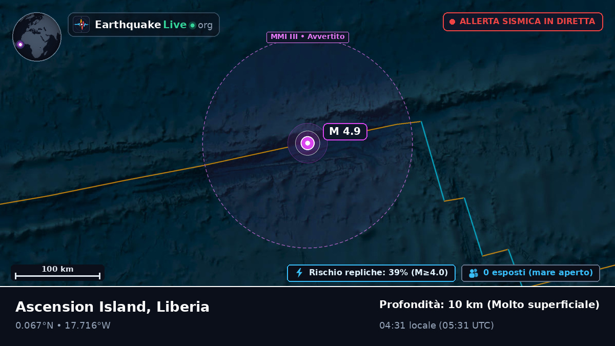 Oceano Atlantico settentrionale (Liberia)