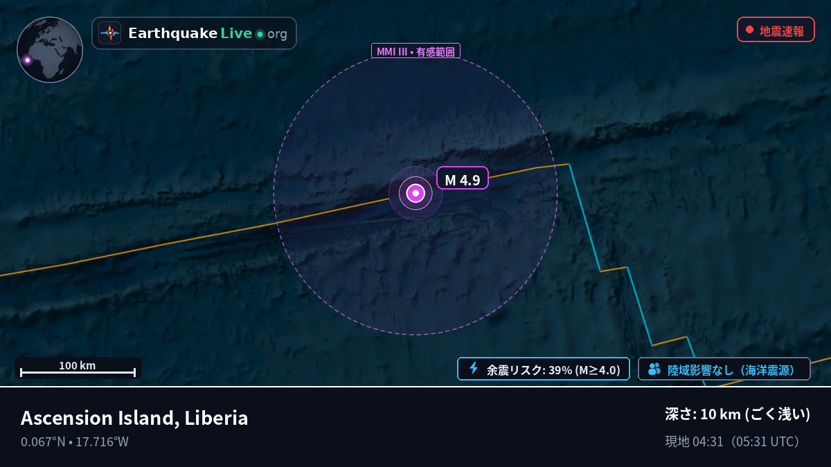 北大西洋 (Liberia)