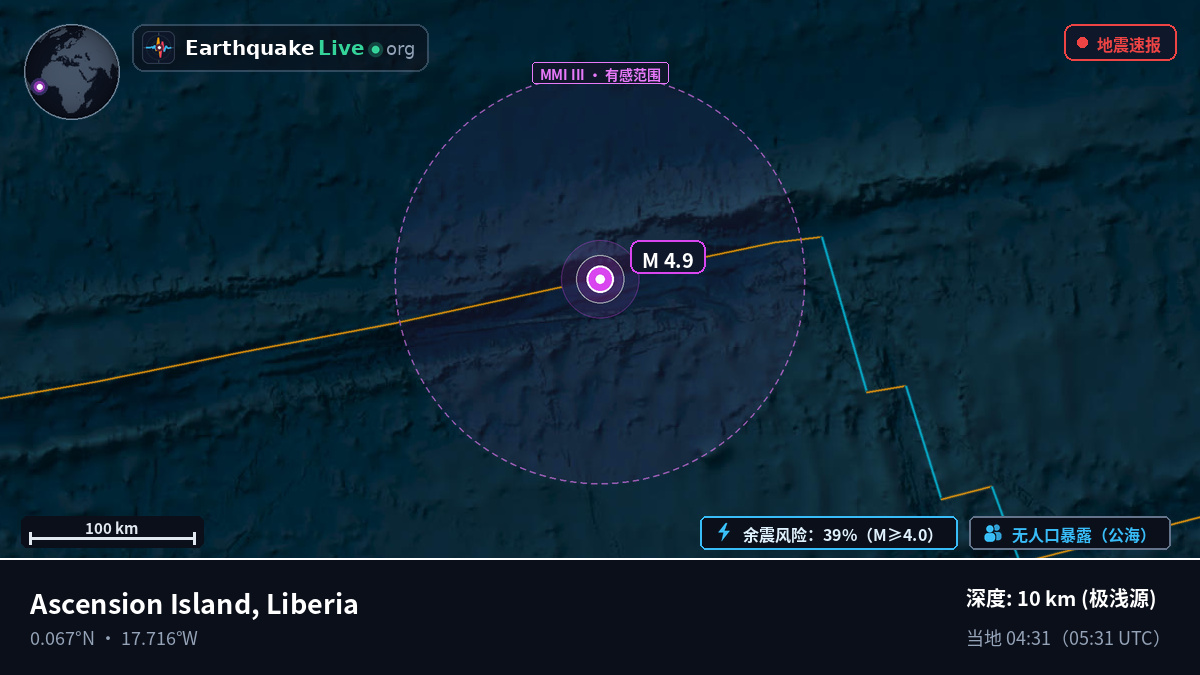 北大西洋 (Liberia)