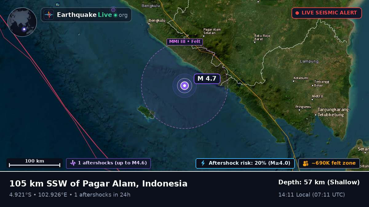 Off the coast of Bengkulu, Indonesia
