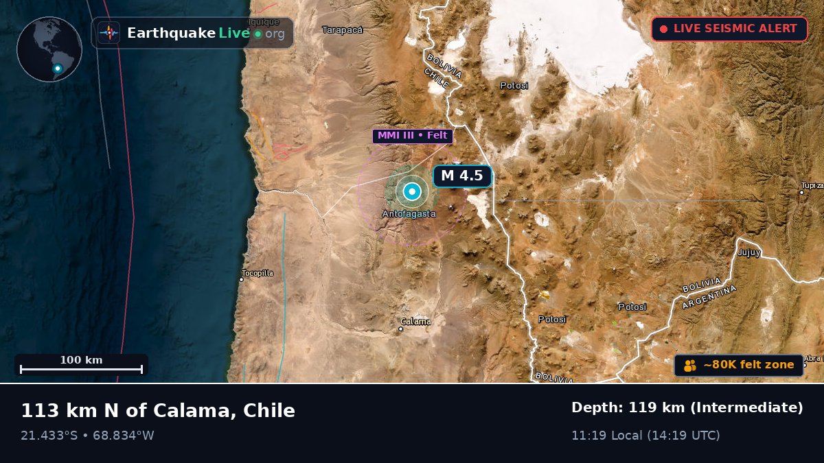 Antofagasta, Chile