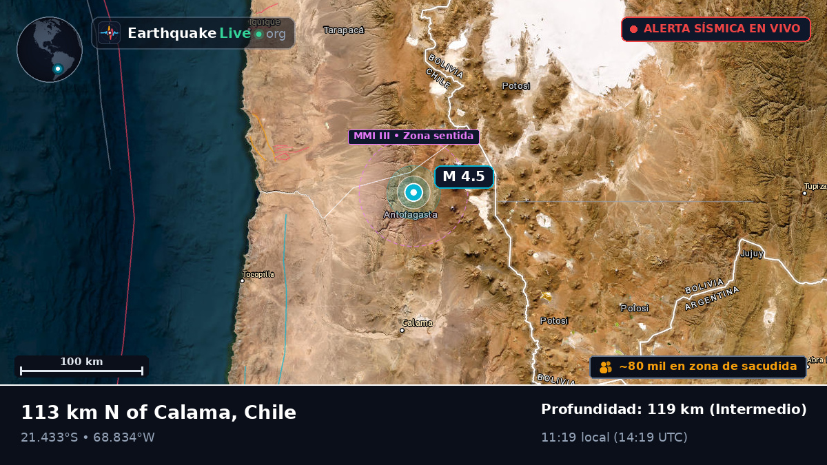 Antofagasta, Chile