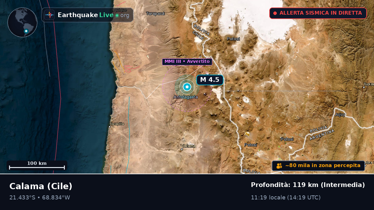 Antofagasta, Cile