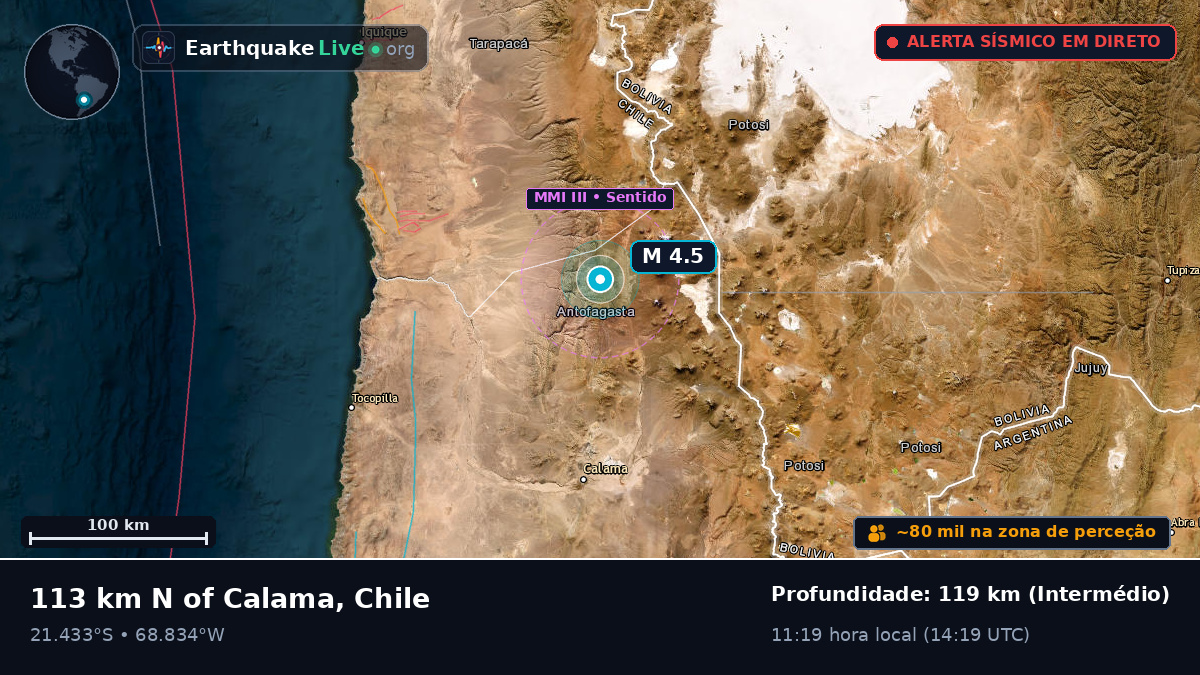 Antofagasta, Chile