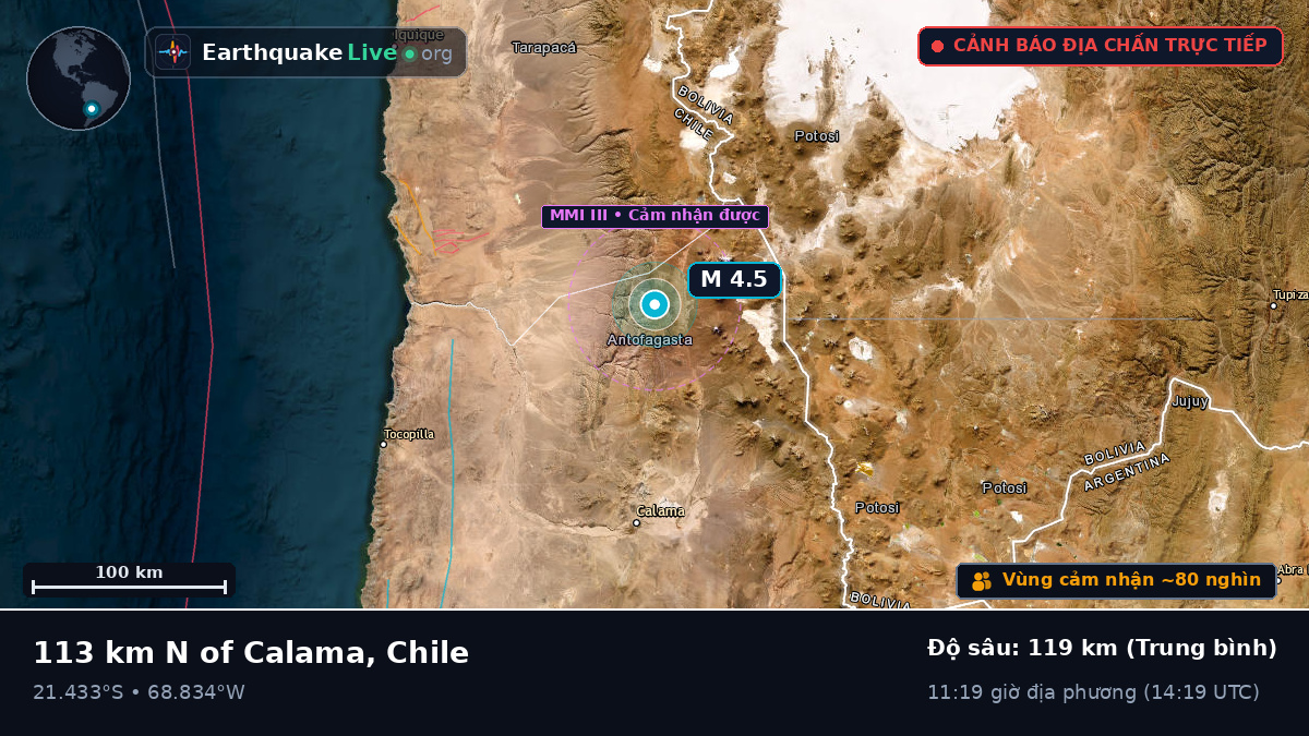 Antofagasta, Chile