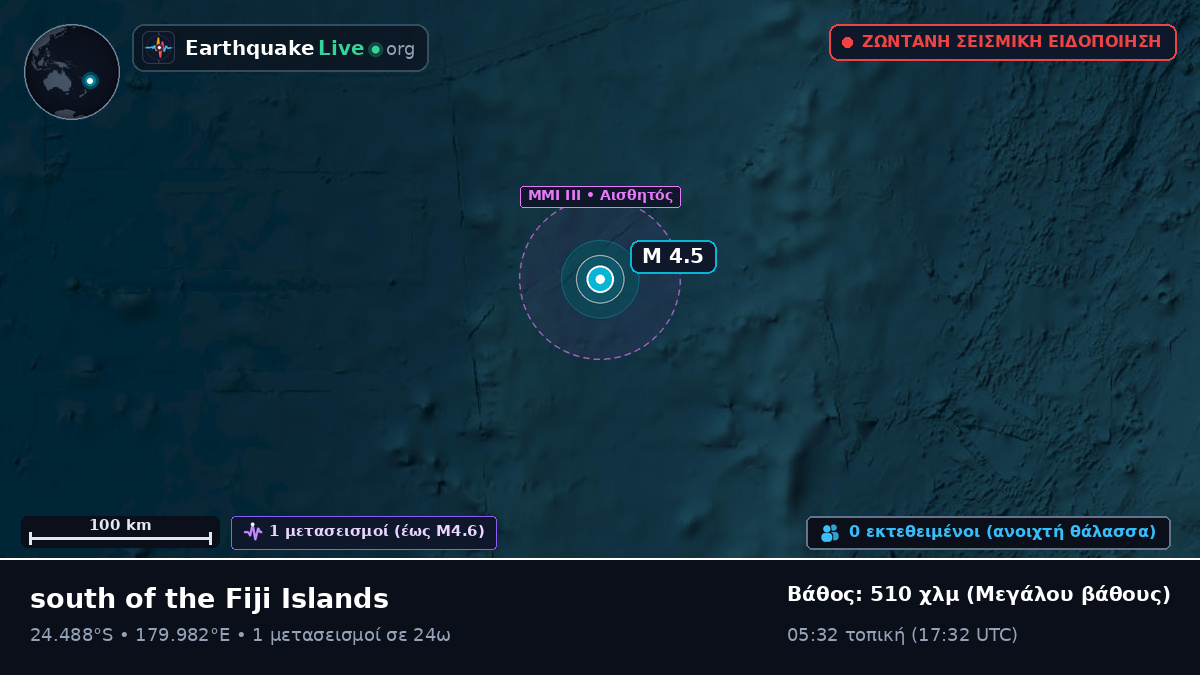 Νότιος Ειρηνικός Ωκεανός (Kermadec Islands)