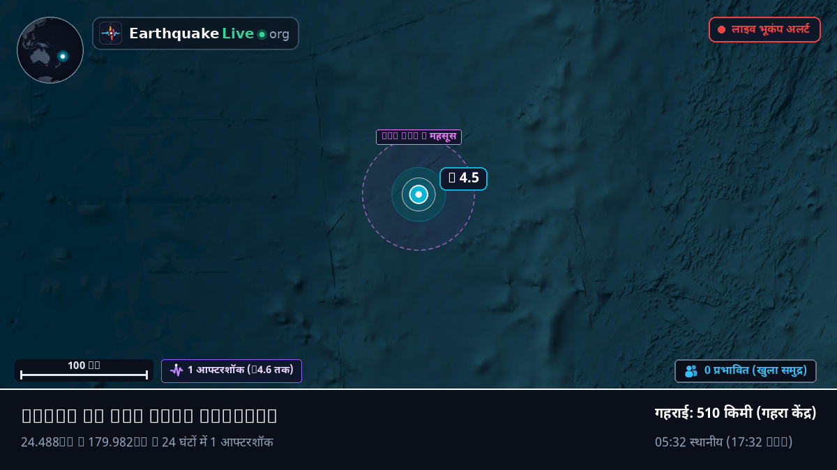दक्षिणी प्रशांत महासागर (Kermadec Islands)