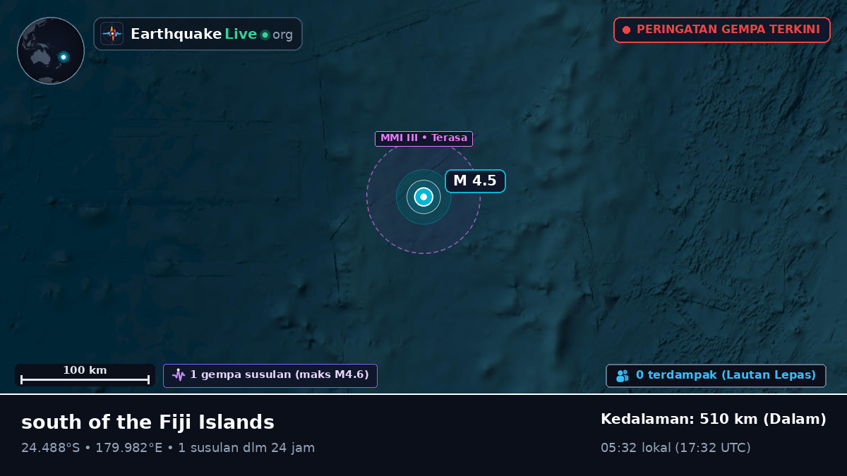 Samudra Pasifik Selatan (Kermadec Islands)