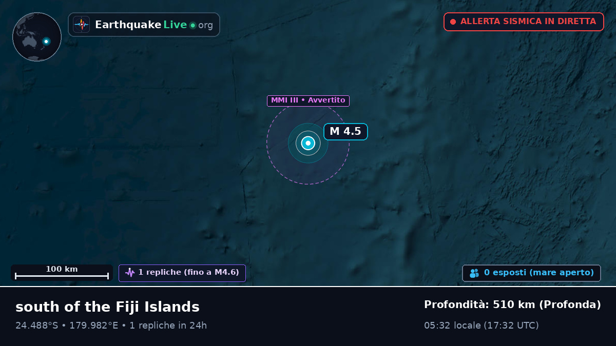 Oceano Pacifico meridionale (Kermadec Islands)