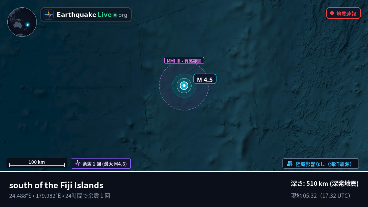 南太平洋 (Kermadec Islands)
