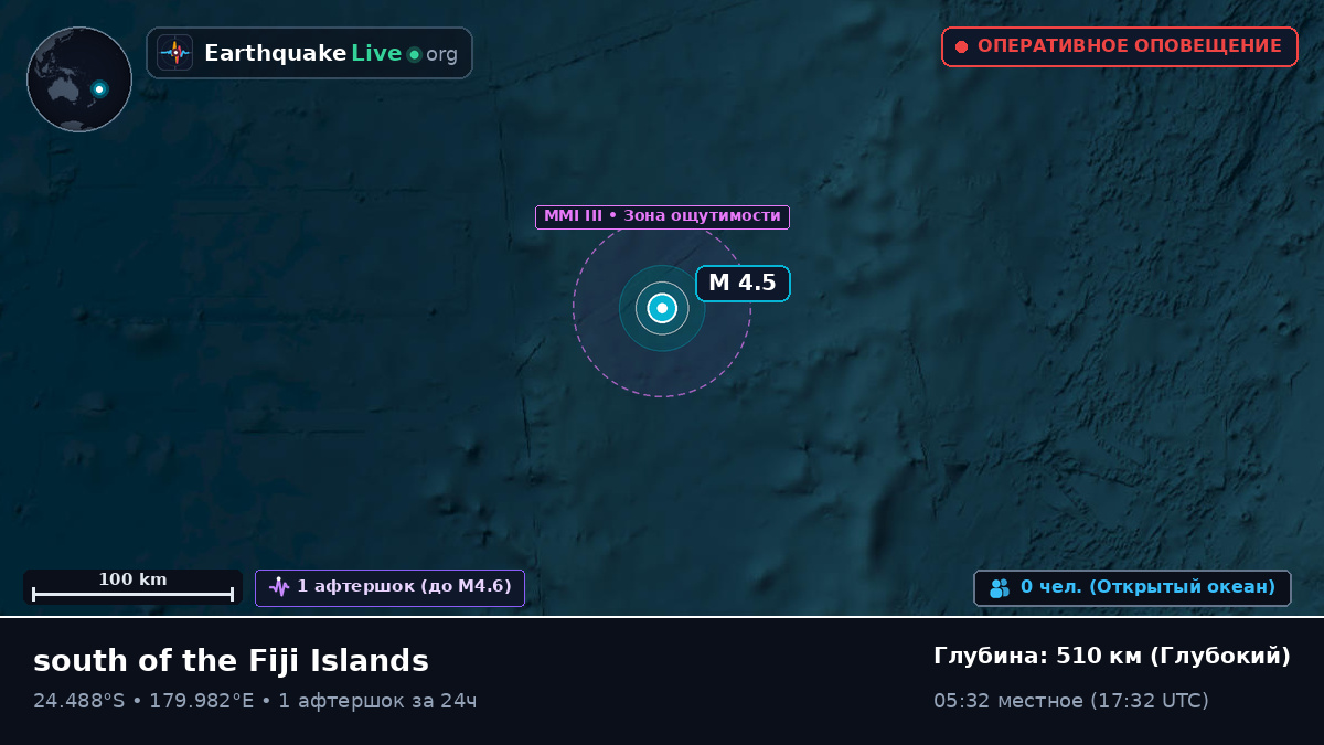 Южная часть Тихого океана (Kermadec Islands)