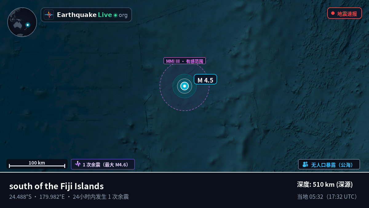 南太平洋 (Kermadec Islands)