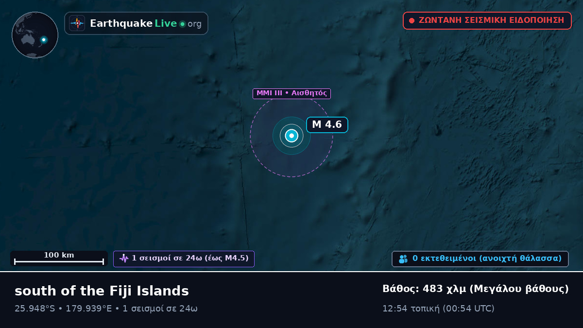 Νότιος Ειρηνικός Ωκεανός (Kermadec Islands)
