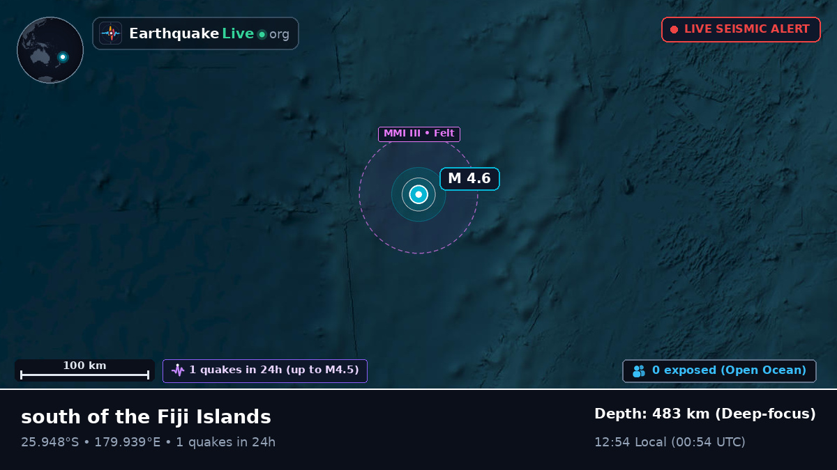 South Pacific Ocean (Kermadec Islands)