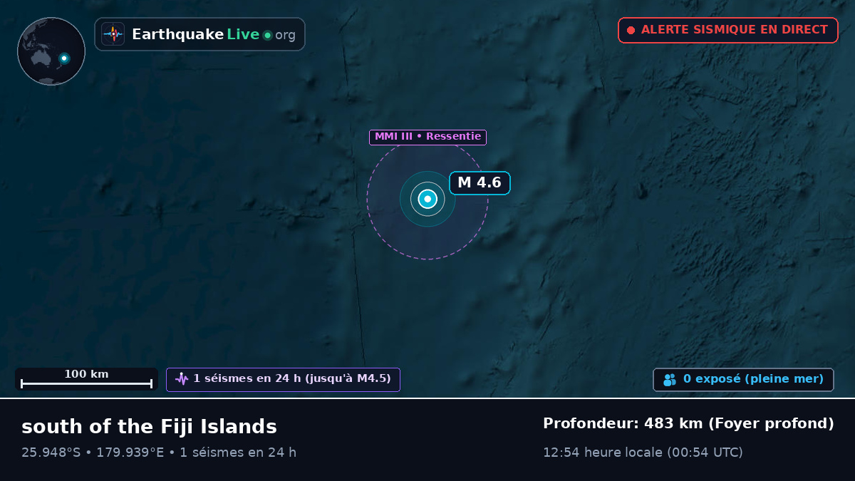 Océan Pacifique Sud (Kermadec Islands)