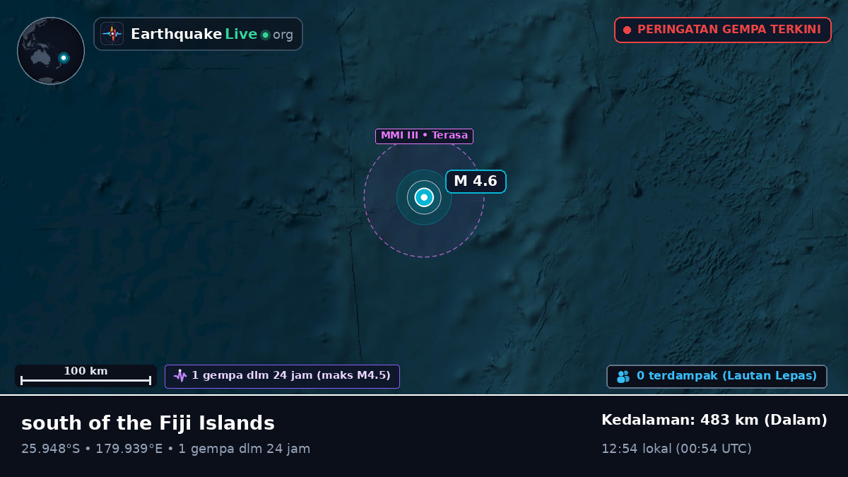 Samudra Pasifik Selatan (Kermadec Islands)