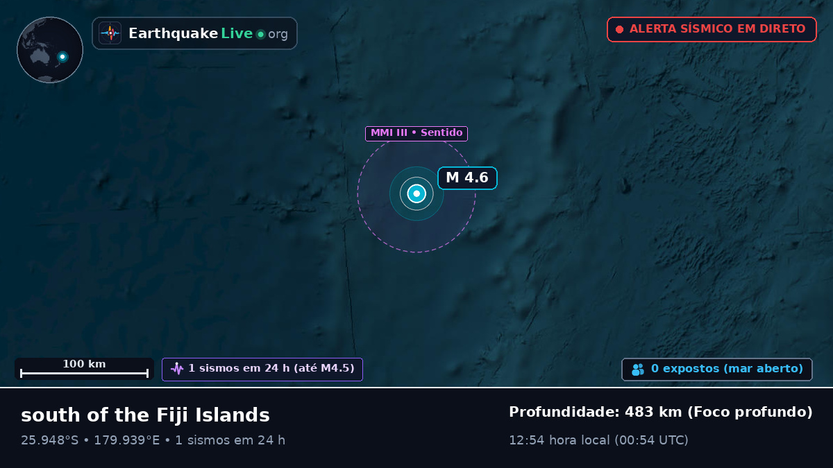 Oceano Pacífico Sul (Kermadec Islands)