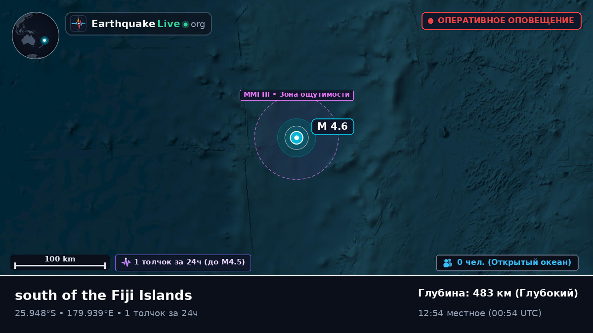 Южная часть Тихого океана (Kermadec Islands)