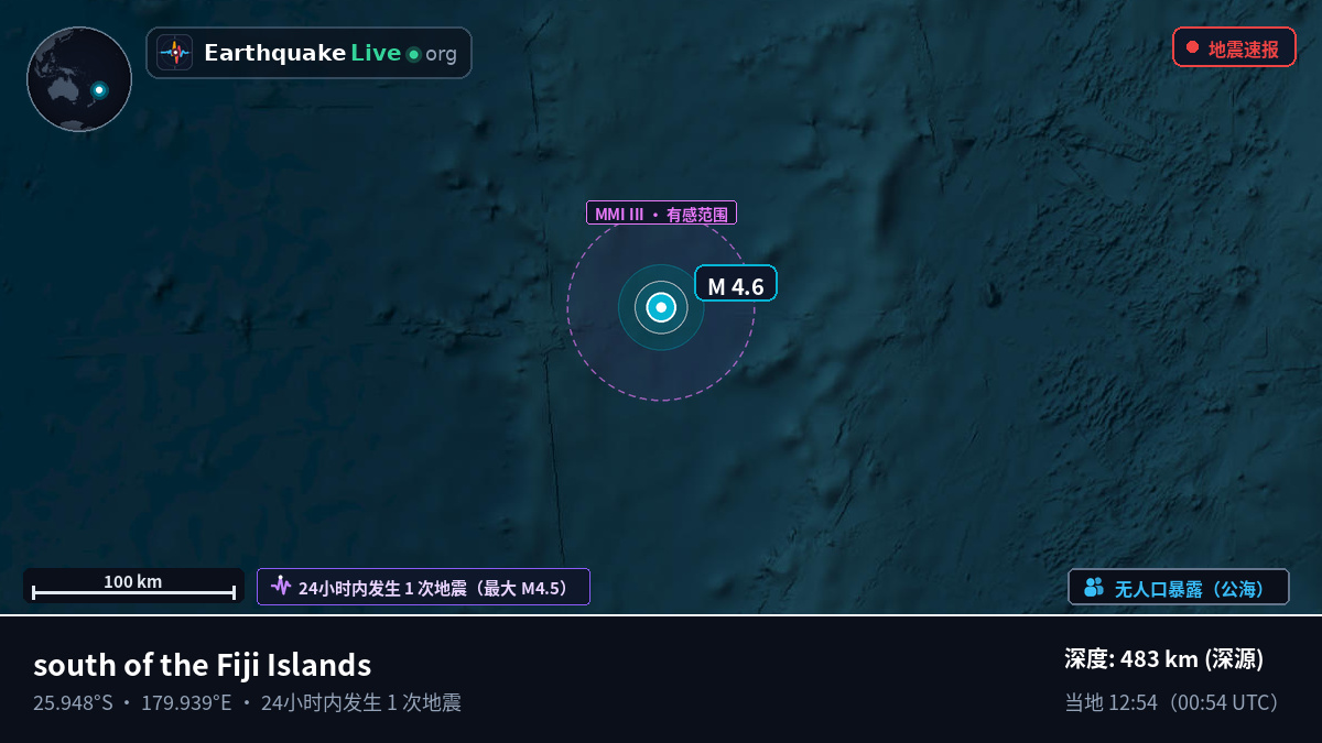 南太平洋 (Kermadec Islands)