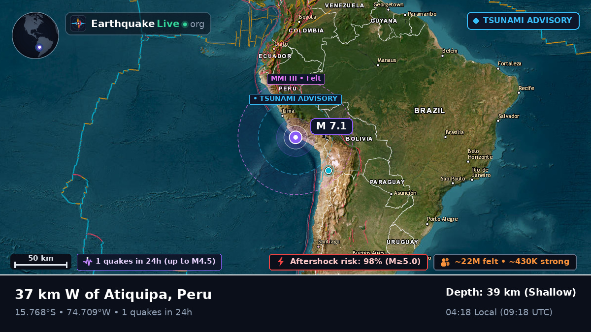 Off the coast of Ica, Peru