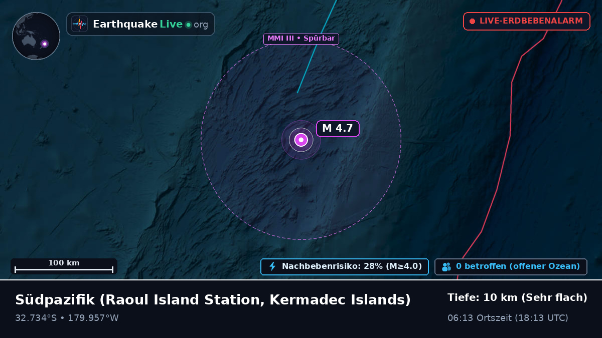 Südpazifik (Kermadec Islands)
