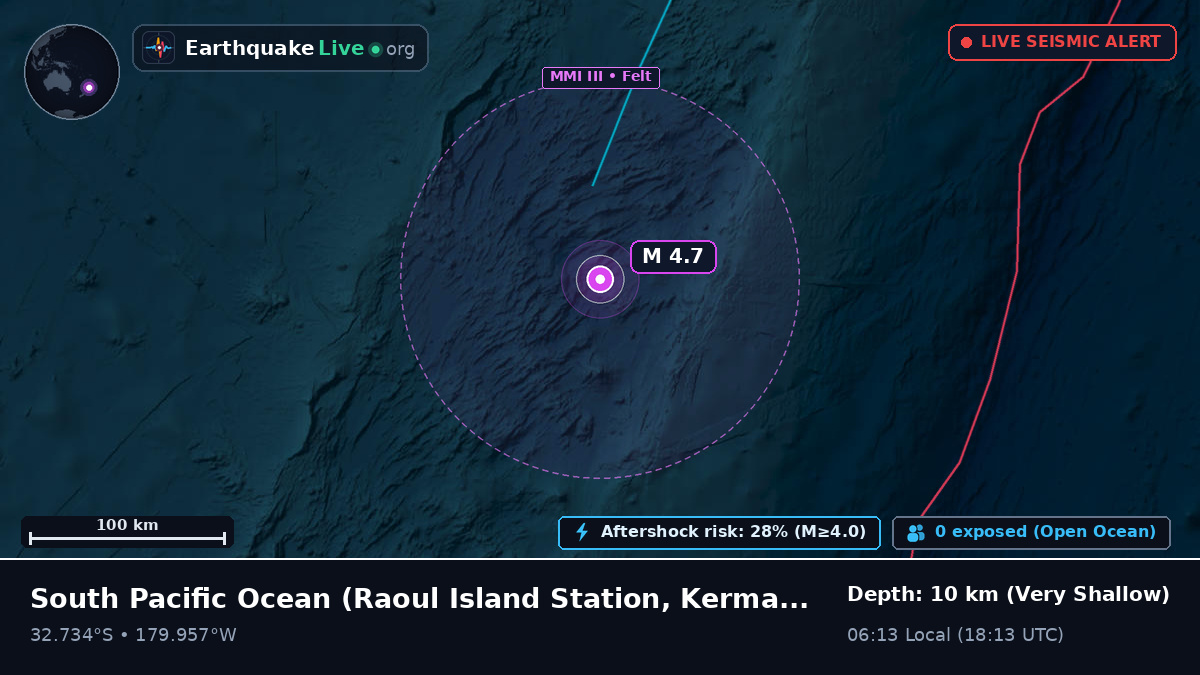 South Pacific Ocean (Kermadec Islands)