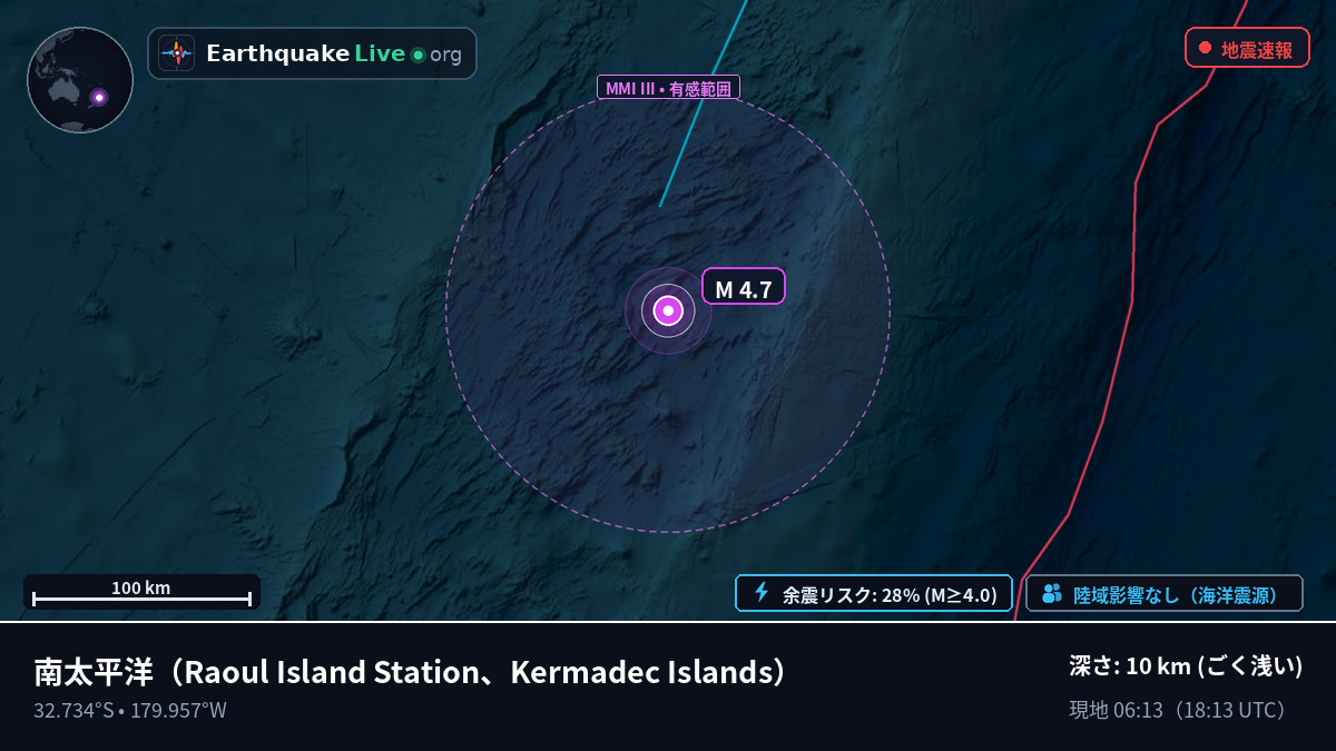 南太平洋 (Kermadec Islands)